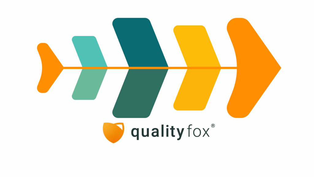 Ishikawa von qualityfox